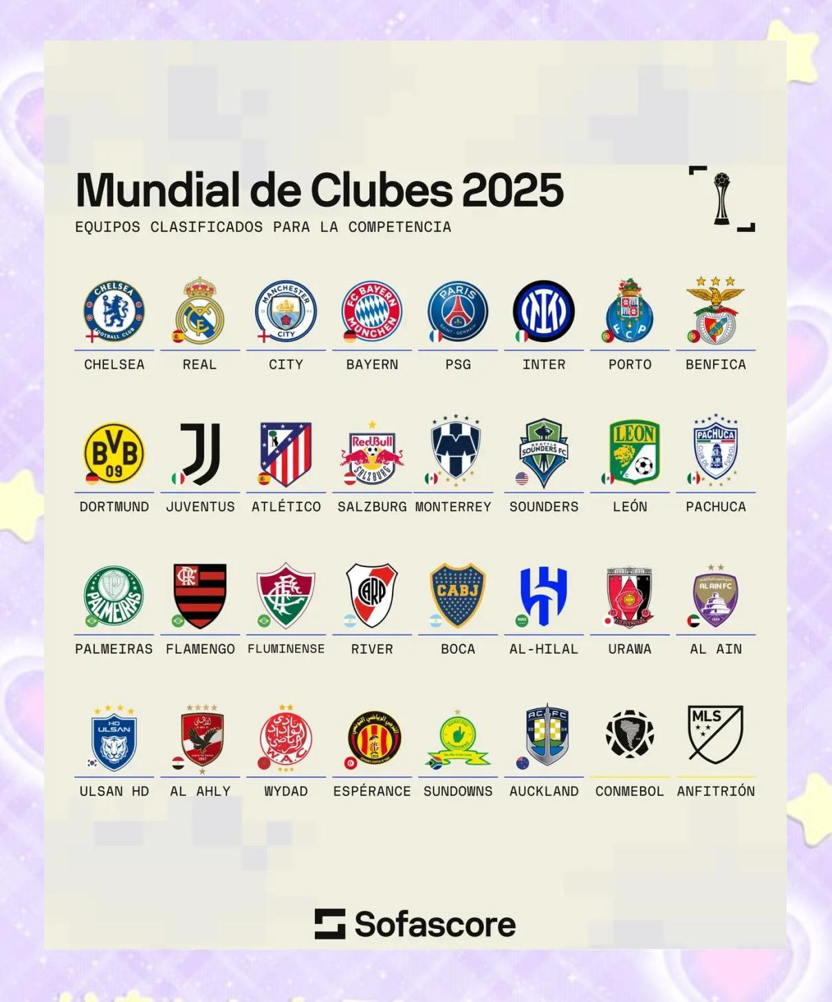 2025世俱杯:维达德卡萨布兰卡赛前焦点揭秘的简单介绍 2025世俱杯:维达德卡萨布兰卡赛前焦点揭秘的简单介绍