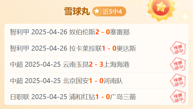 美因茨俱乐部在近期比赛中夺冠捷报的简单介绍