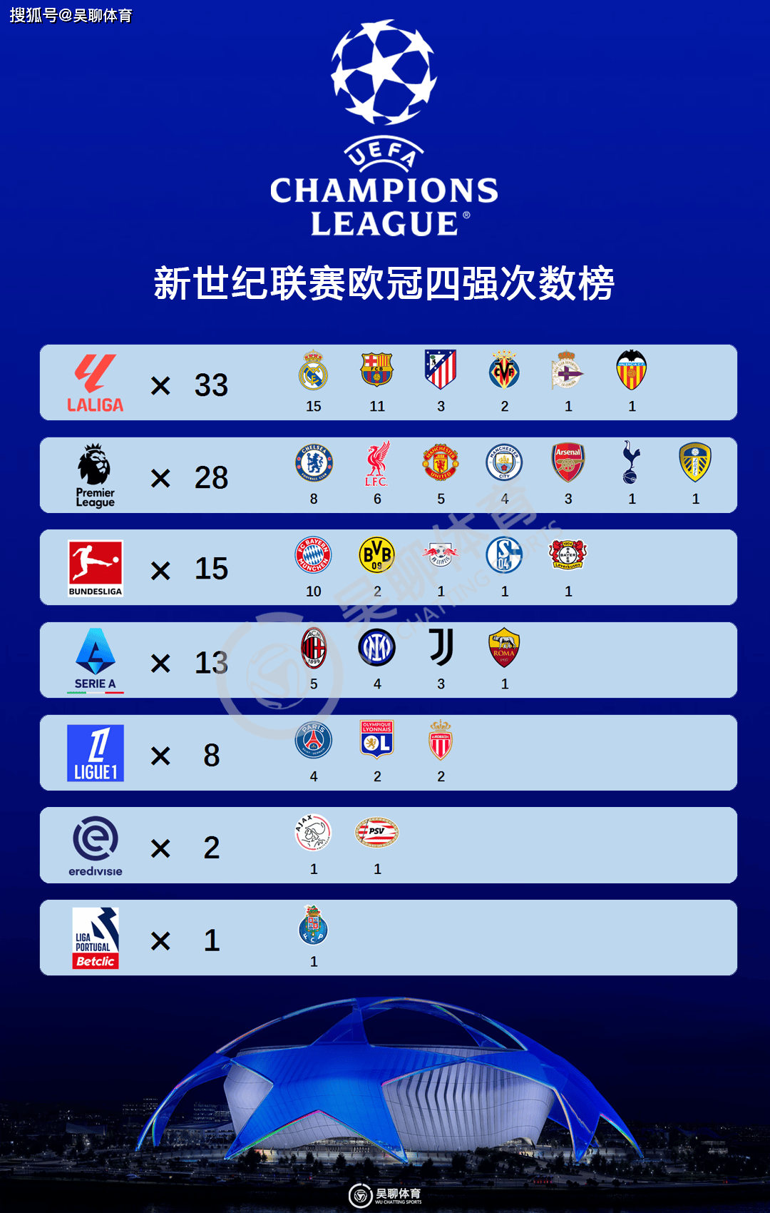 国际米兰主场大胜,击溃拜仁晋级欧冠四强的简单介绍 国际米兰主场大胜,击溃拜仁晋级欧冠四强的简单介绍