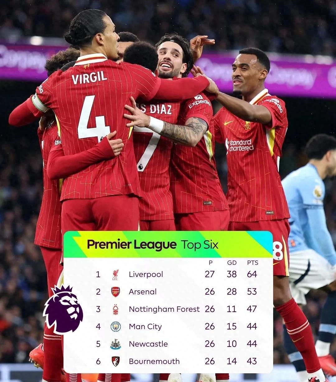 开云体育在线-利物浦客场实现逆转，终场前力压对手