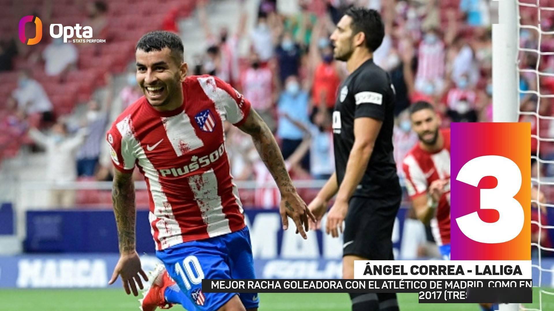 罗马主场不敌劲旅,积分榜下滑 罗马主场不敌劲旅,积分榜下滑