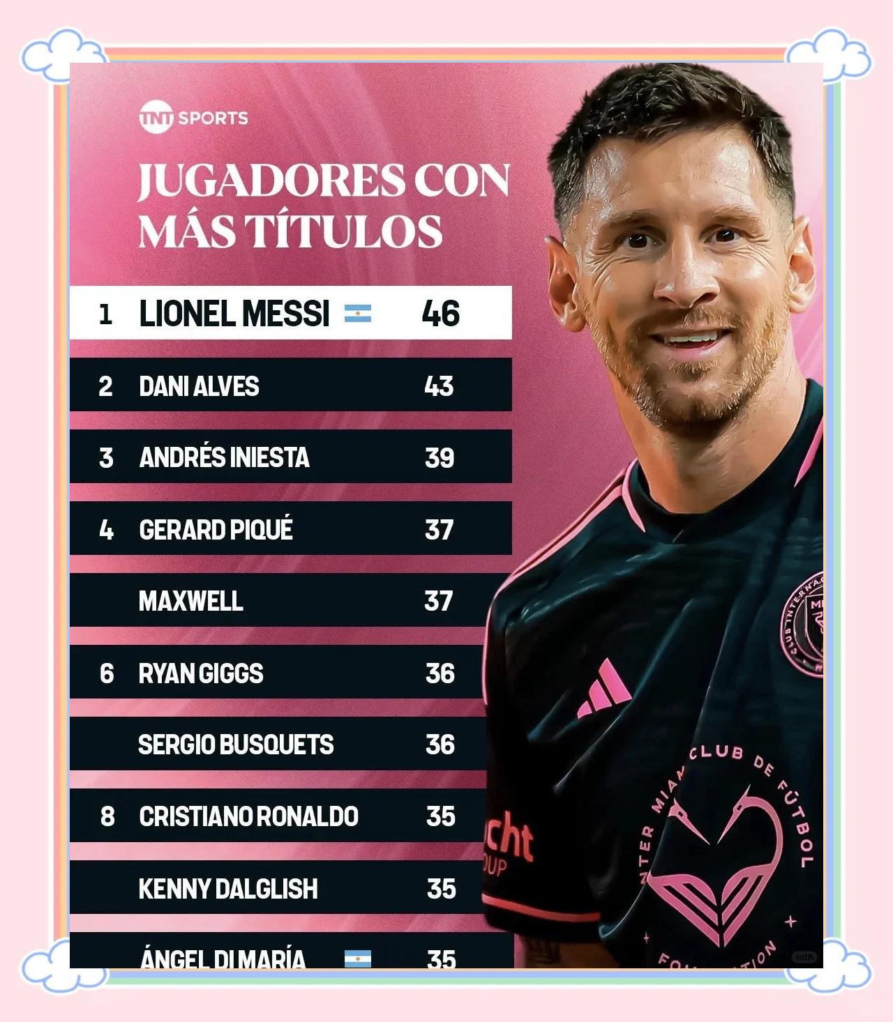 巴塞罗那连胜，梅西领衔