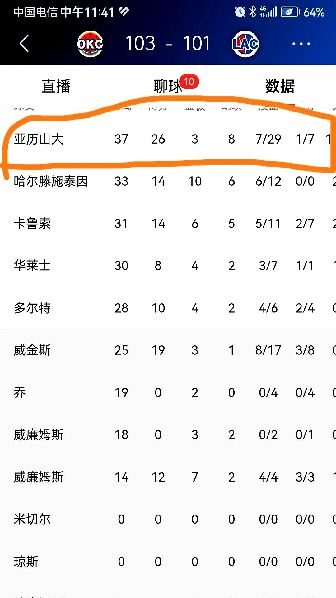 开云体育官方网站-猛龙客场惨败雷霆，战绩再次下滑