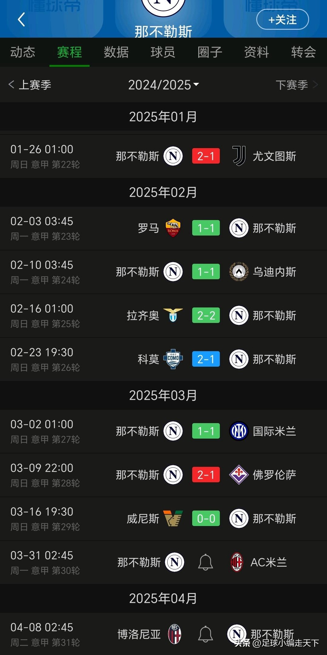 那不勒斯客场告捷,继续领跑积分榜 那不勒斯客场告捷,继续领跑积分榜