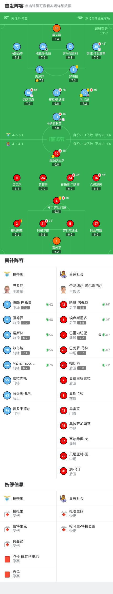 开云体育入口-拉齐奥客场不敌，积分榜下滑