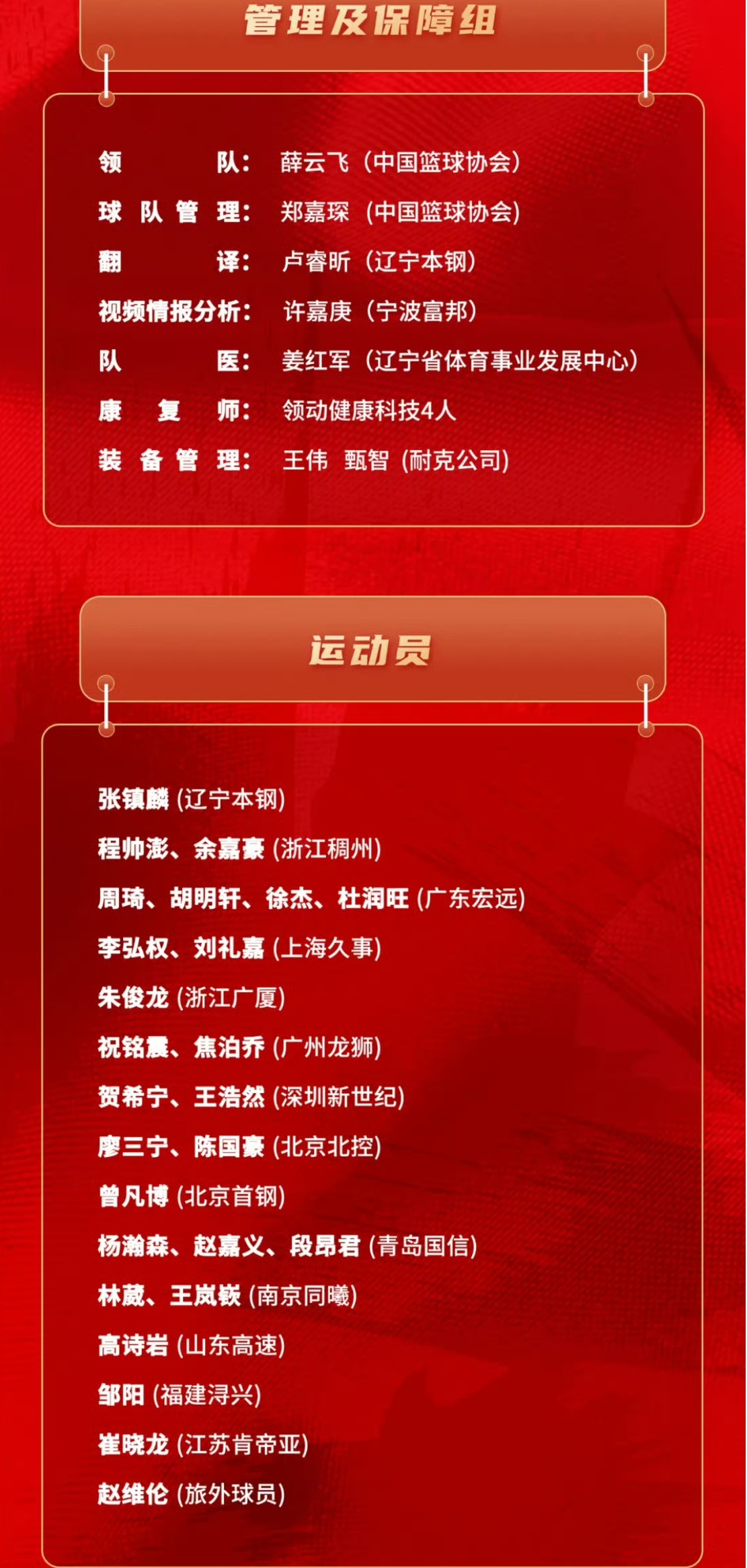 开云下载-中超球队发布参赛球员名单和教练组名单