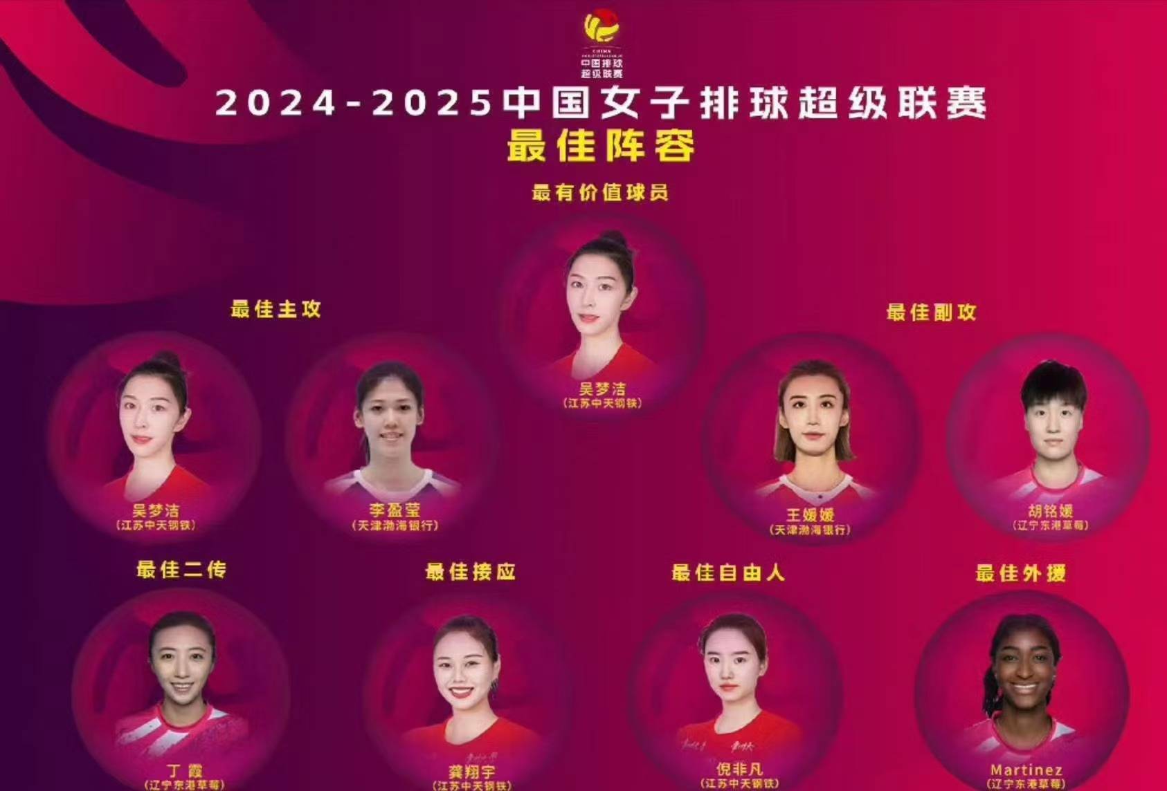 中超球队发布参赛球员名单和教练组名单