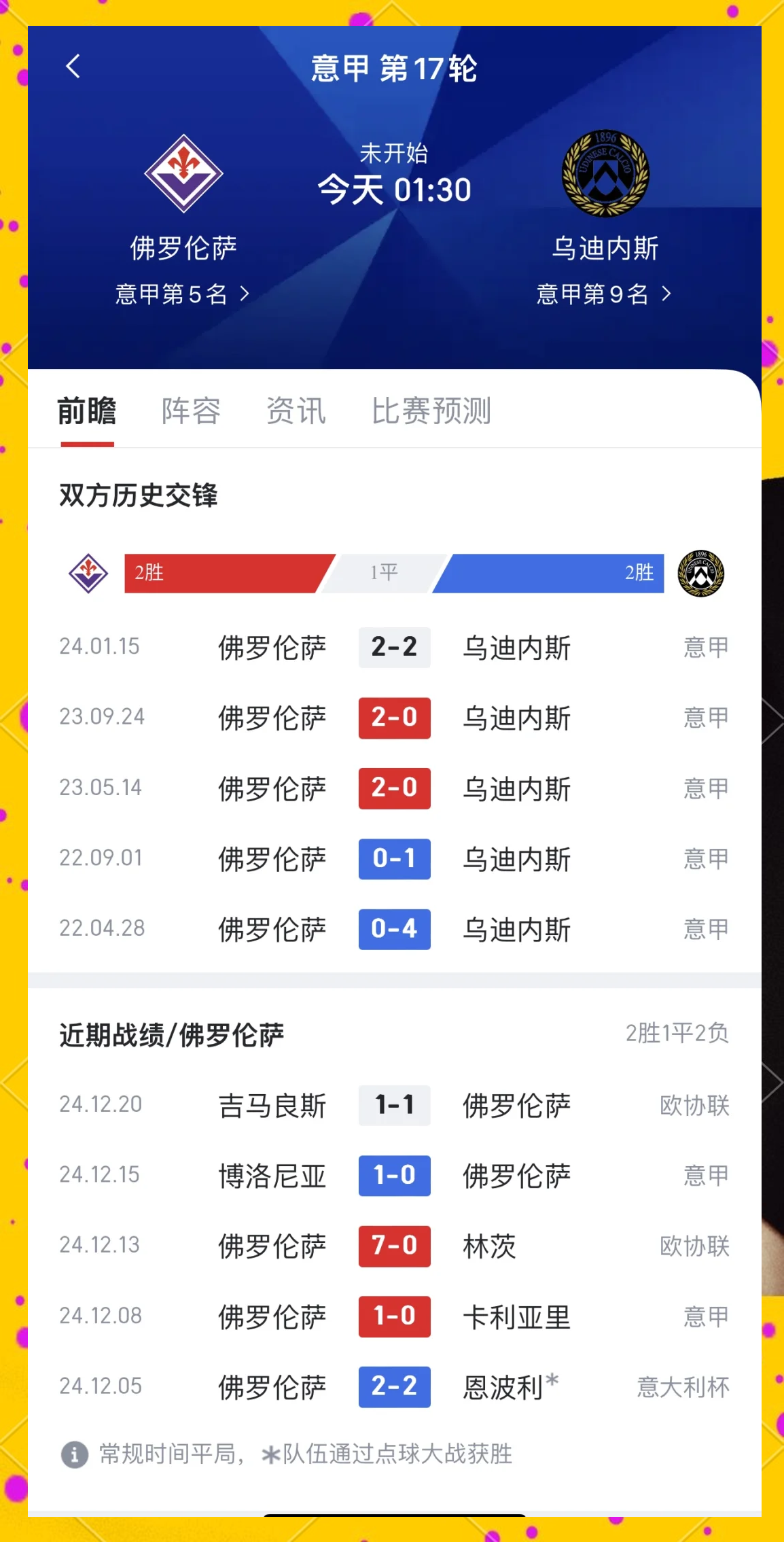 佛罗伦萨主场惊险胜利，继续冲击前列