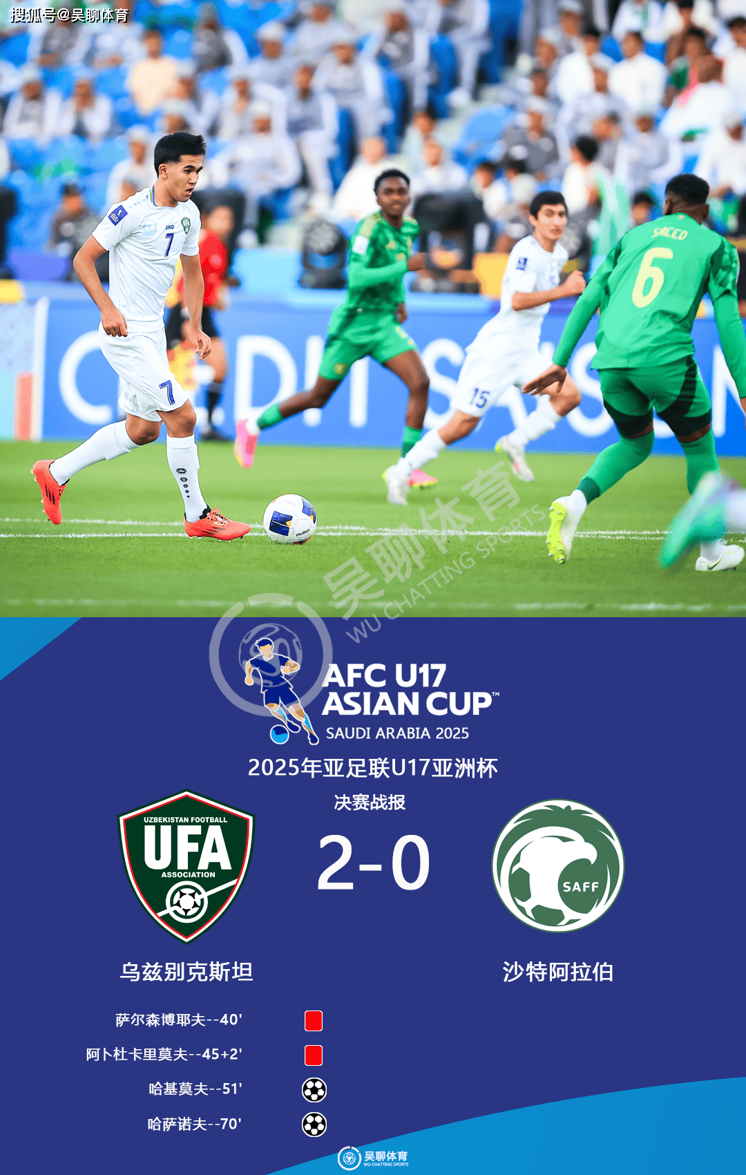 开云平台-乌兹别克斯坦俱乐部登顶国际比赛积分榜