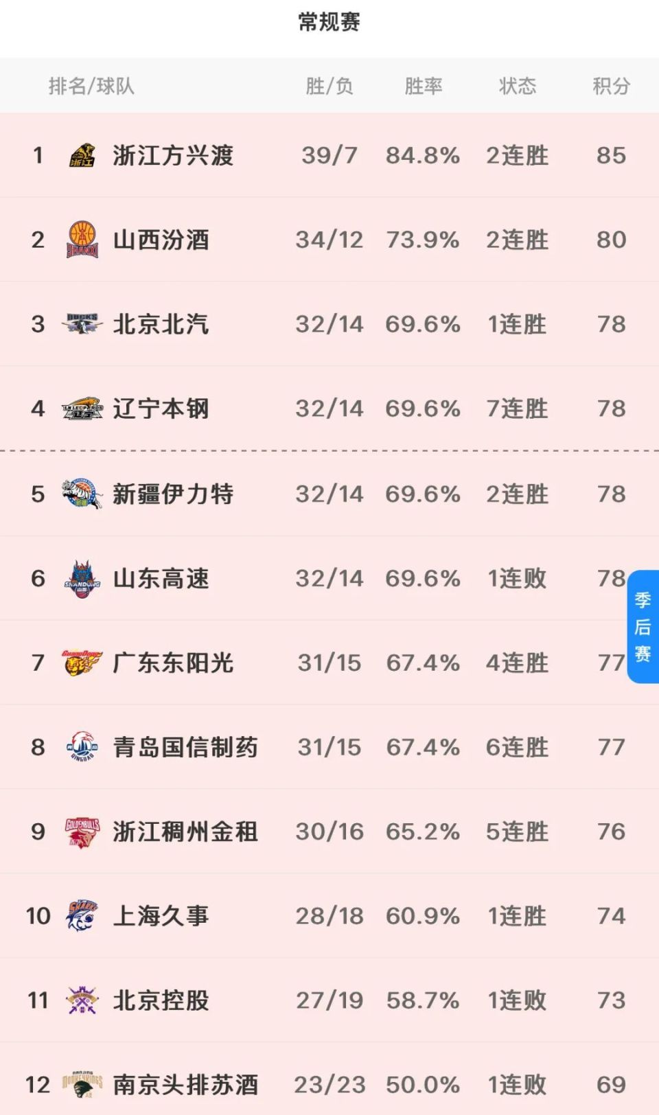 开云平台-奥地利队稳扎稳打，实力不俗