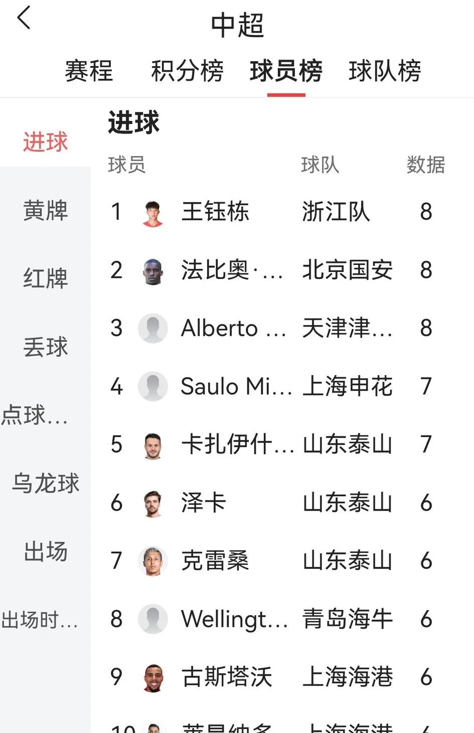 包含势如破竹！球队连胜纪录刷新的词条