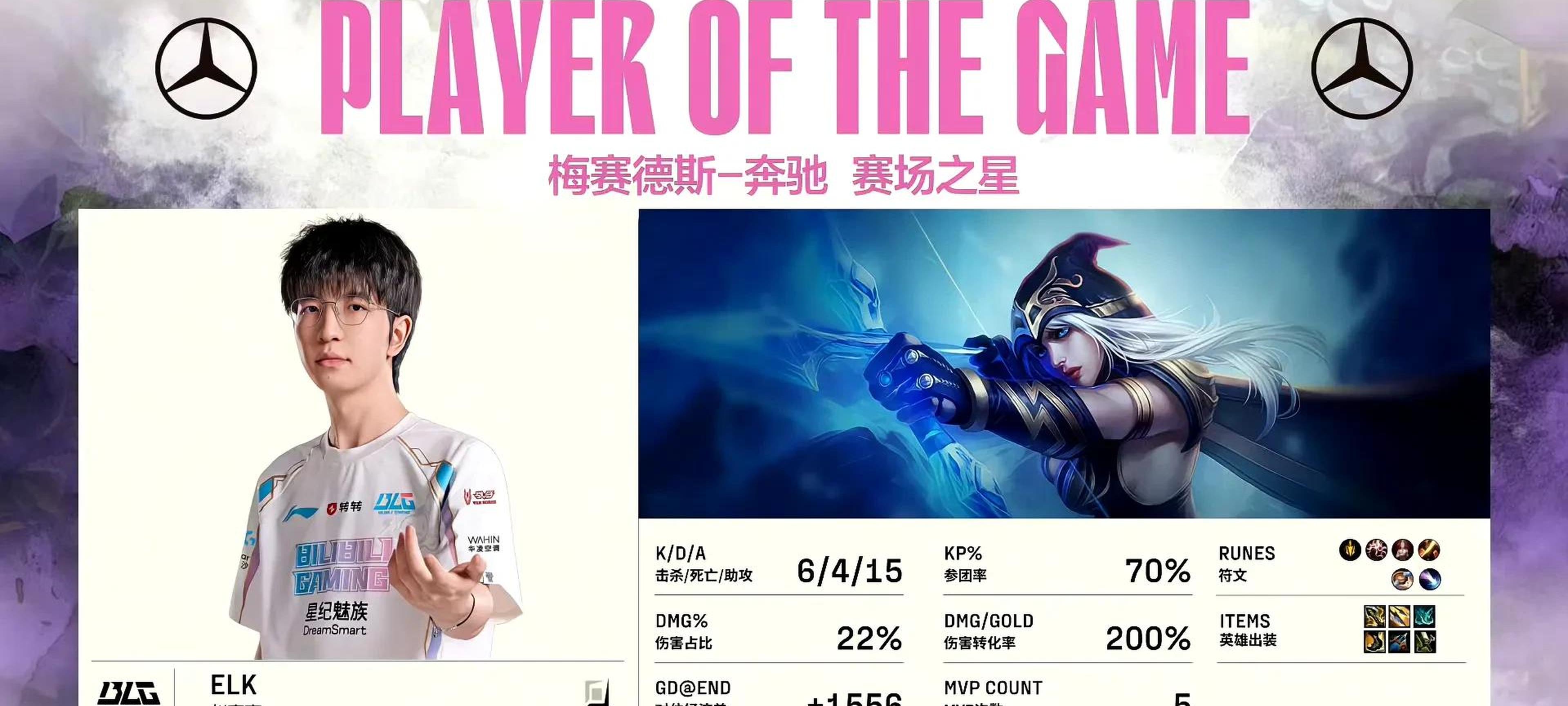 开云体育入口-EG鏖战HKA，Hanssama打出惊人五杀宿敌对决四强赛，成为赛场最大亮点的简单介绍