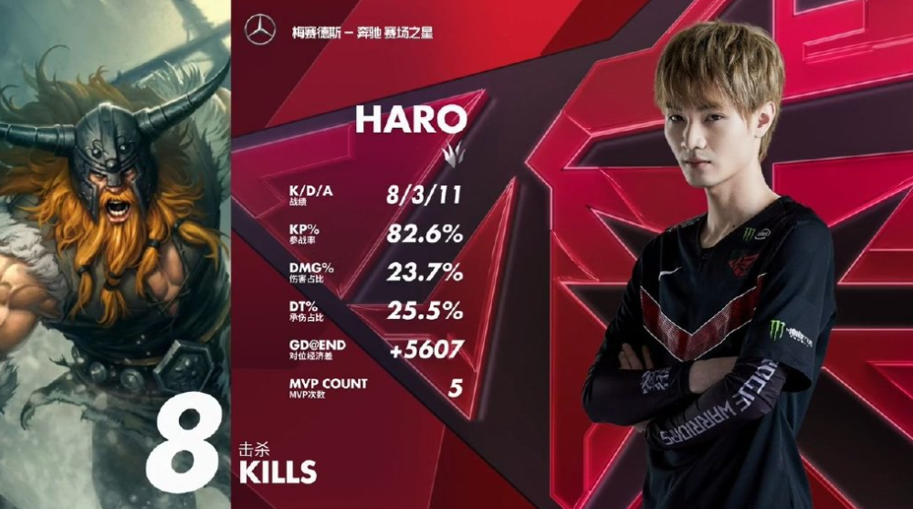 开云体育在线-关于GEN鏖战RNG，Lehends单局斩获MVP激烈交锋四强赛，成为赛场最大亮点的信息