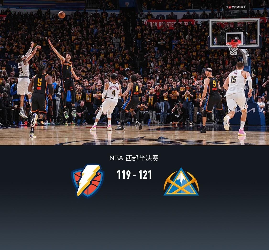 掘金全队表现不稳定,西部排名节节下滑 掘金全队表现不稳定,西部排名节节下滑