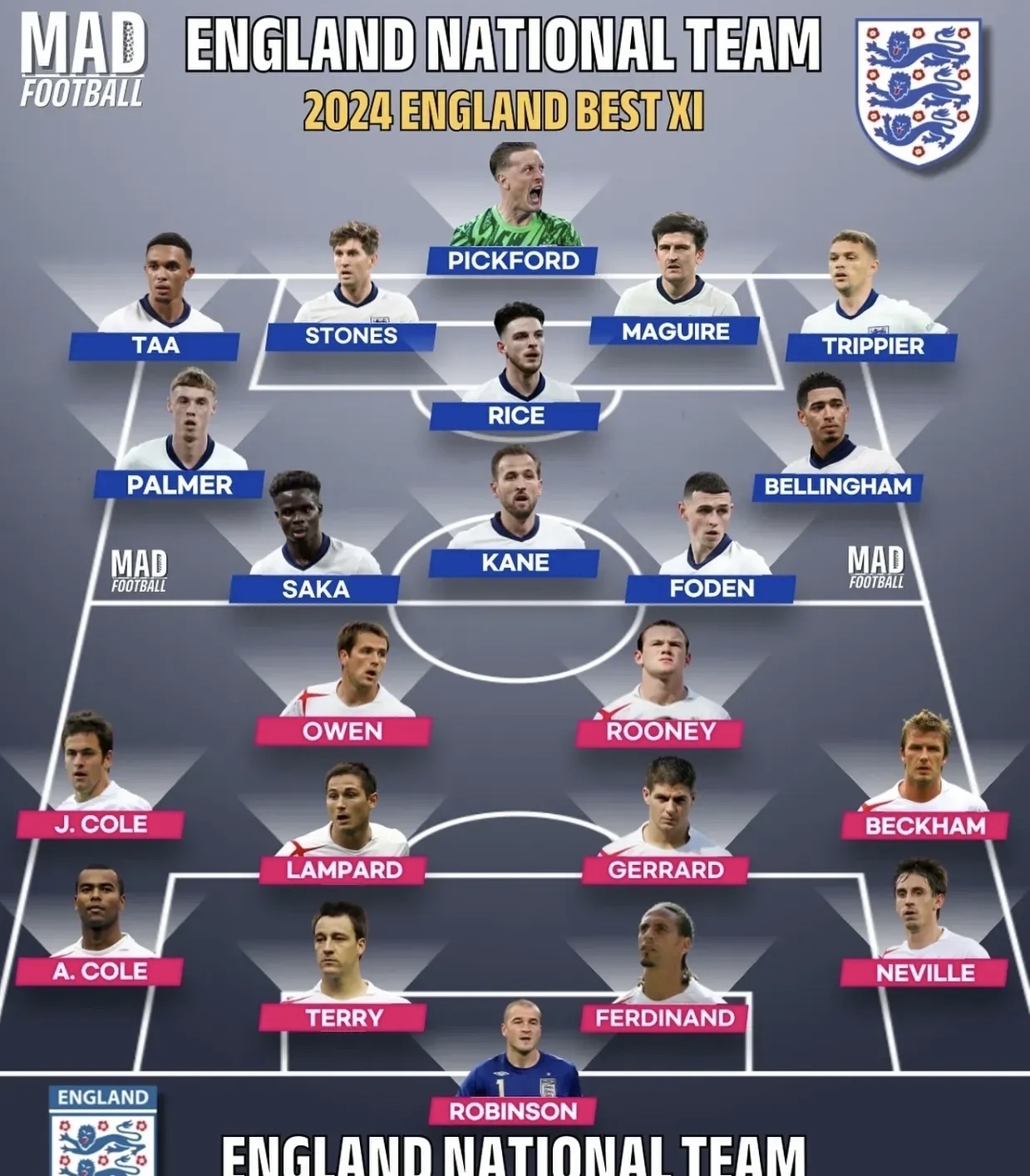 德国队完胜英格兰队,张本智和高光表现的简单介绍 德国队完胜英格兰队,张本智和高光表现的简单介绍